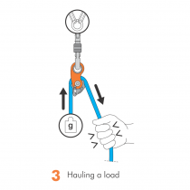 Climbing Technology Rollnlock - 5