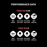 SILVA%20FREE%20900%20XXS_2026_6_0.webp